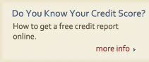 Know your Credit Score